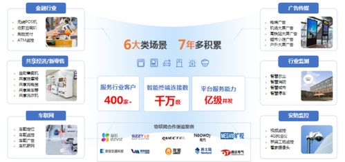 蜂助手 数字商品综合服务提供商即将亮相iote物联网展，引领网络技术服务新浪潮