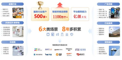 创新型软件科技企业蜂助手亮相iote国际物联网展，引领网络技术服务新浪潮