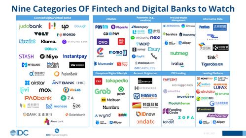 追一科技荣登IDC 2021年度报告，领航中国、欧洲及亚太金融科技新浪潮